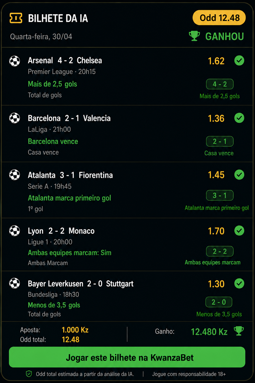 Bilhete da IA ganho